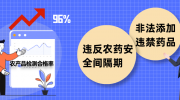 ?？低痈衬芘┎?智慧监管“舌尖安全”有保障