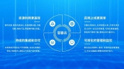 专业认证！大华容器云用硬核实力助力企业迈入云原生