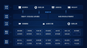 全防控，智慧引导，全面管控 | 大华股份助力文化旅游数智化转型