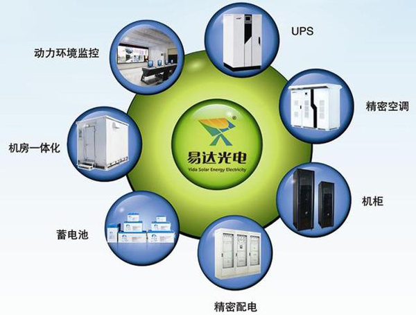 1709102331865534.jpeg 易达光电产品线图.JPEG