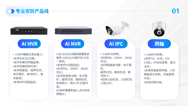 芯睿视科技有限公司介绍2024(1)-23.png