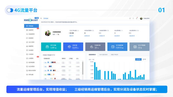 芯睿视科技有限公司介绍2024(1)-32.png