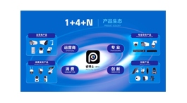 【展商推荐】深圳市芯睿视科技有限公司——引领智慧视觉，共创普惠AI