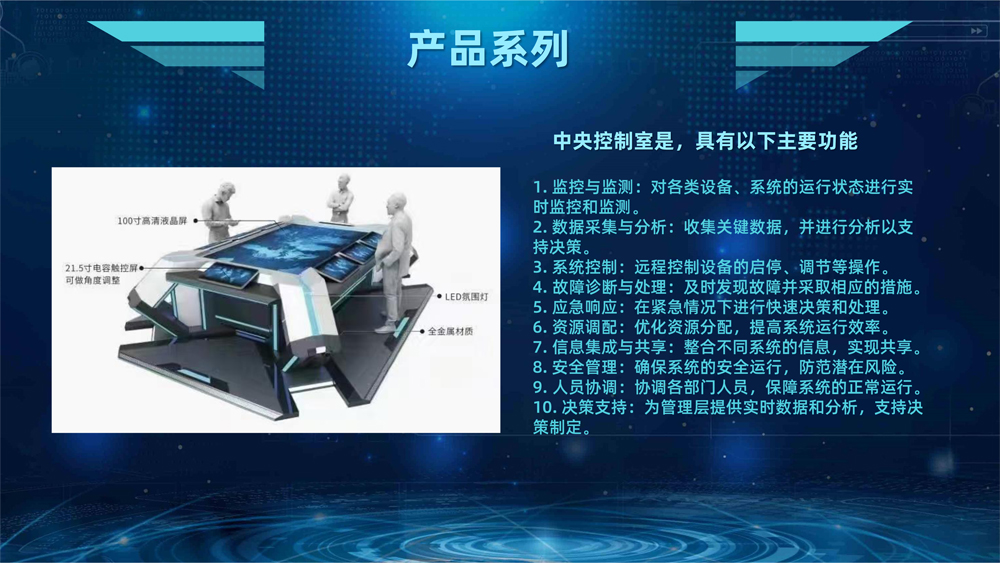 翰邦腾达 操作台 电子沙盘-8.jpg