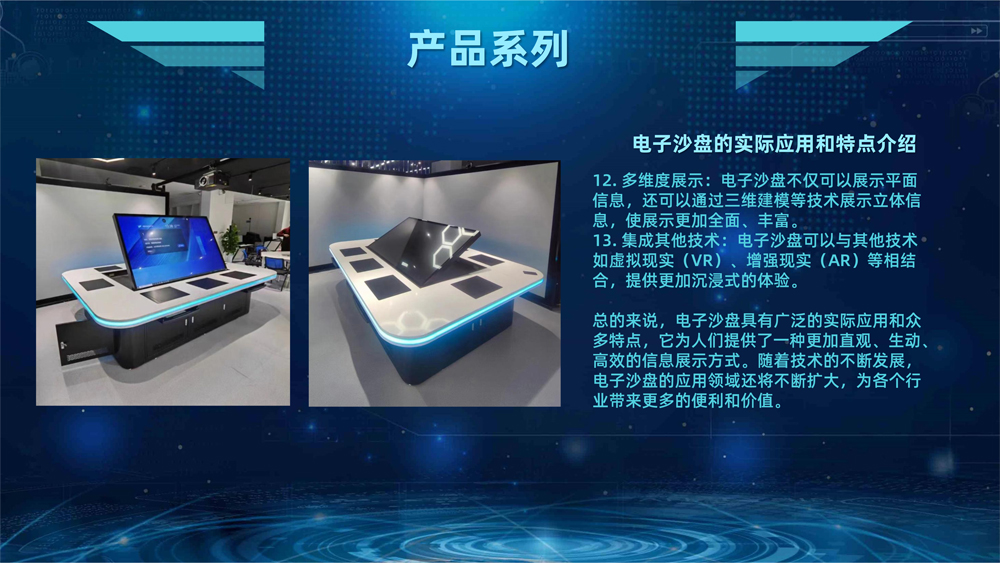 翰邦腾达 操作台 电子沙盘-11.jpg