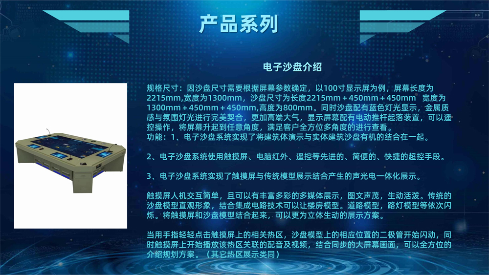 翰邦腾达 操作台 电子沙盘-12.jpg